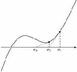 PostScript-